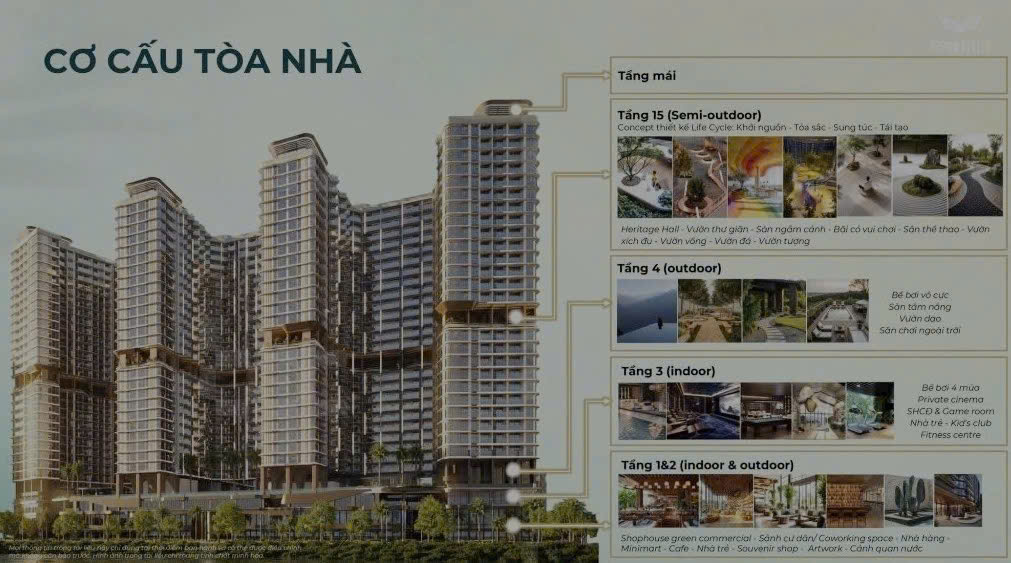 Cập Nhật Giá Bán Nhà Phố Vinhomes Cần Giờ, Vinhomes Hạ Long , Căn Hộ Vinhomes Grand Park, Vinhomes Long An, Vinhomes Hà Nội... - Cập nhật 24/7