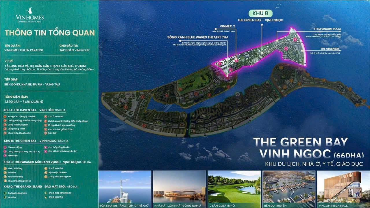Cập Nhật Giá Bán Nhà Phố Vinhomes Cần Giờ, Vinhomes Hạ Long , Căn Hộ Vinhomes Grand Park, Vinhomes Long An, Vinhomes Hà Nội... - Cập nhật 24/7