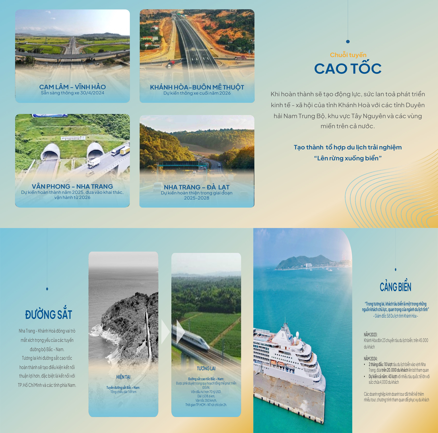 Cập Nhật Giá Bán Nhà Phố Vinhomes Cần Giờ, Vinhomes Hạ Long , Căn Hộ Vinhomes Grand Park, Vinhomes Long An, Vinhomes Hà Nội... - Cập nhật 24/7