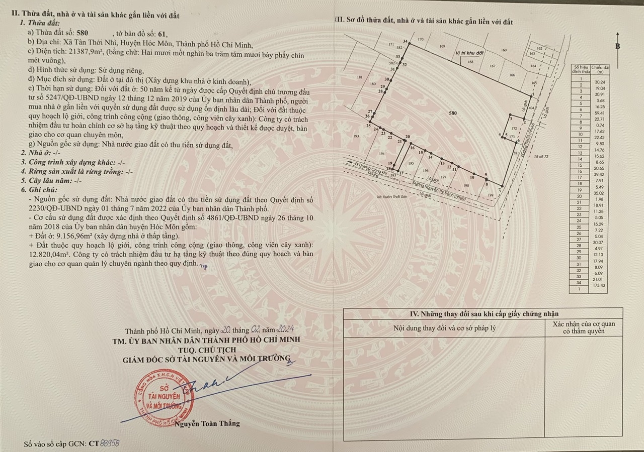 Cập Nhật Giá Bán Nhà Phố Vinhomes Cần Giờ, Vinhomes Hạ Long , Căn Hộ Vinhomes Grand Park, Vinhomes Long An, Vinhomes Hà Nội... - Cập nhật 24/7