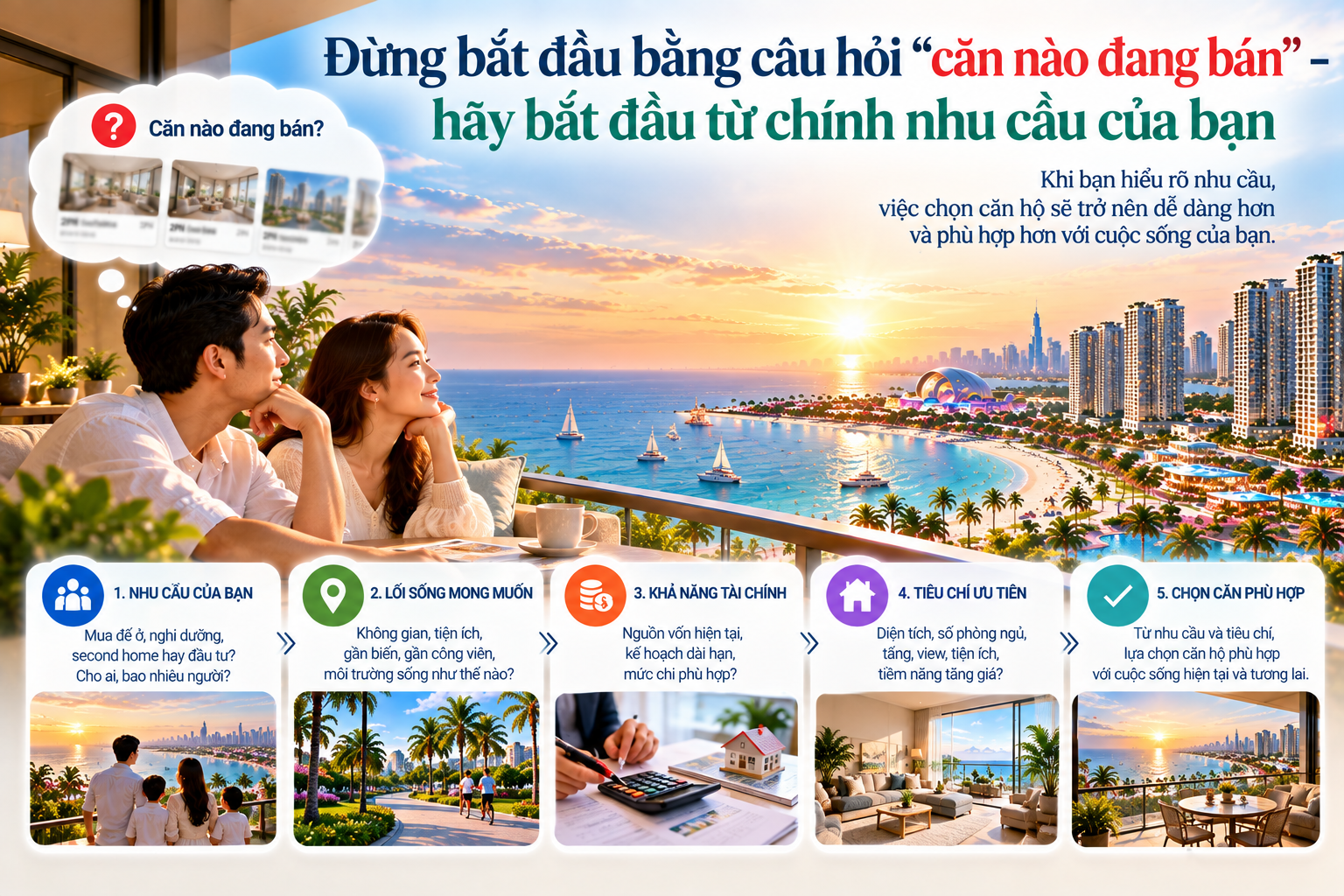 Cập Nhật Giá Bán Nhà Phố Vinhomes Cần Giờ, Vinhomes Hạ Long , Căn Hộ Vinhomes Grand Park, Vinhomes Long An, Vinhomes Hà Nội... - Cập nhật 24/7
