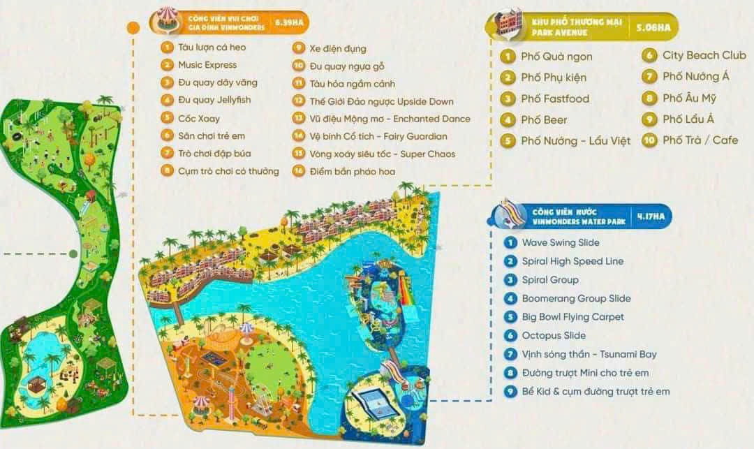 Sơ đồ tiện ích Vinwonders