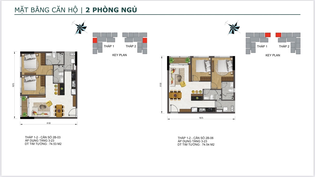 Cập Nhật Giá Bán Nhà Phố Vinhomes Cần Giờ, Vinhomes Hạ Long , Căn Hộ Vinhomes Grand Park, Vinhomes Long An, Vinhomes Hà Nội... - Cập nhật 24/7