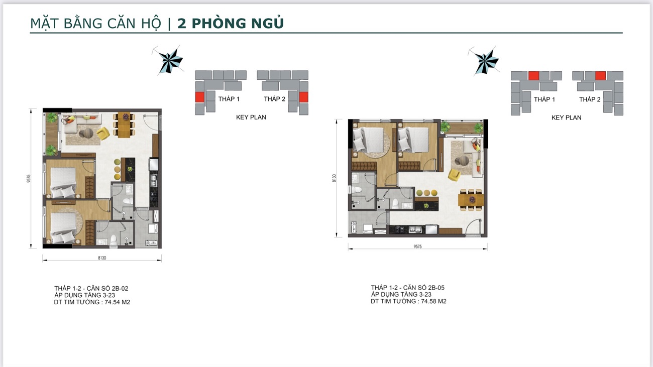 Cập Nhật Giá Bán Nhà Phố Vinhomes Cần Giờ, Vinhomes Hạ Long , Căn Hộ Vinhomes Grand Park, Vinhomes Long An, Vinhomes Hà Nội... - Cập nhật 24/7