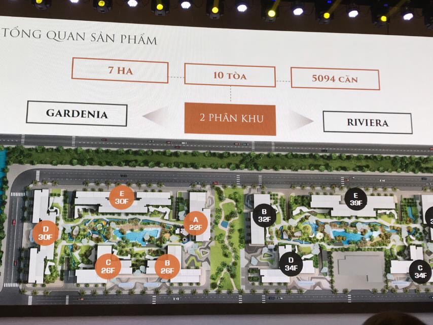 Cập Nhật Giá Bán Nhà Phố Vinhomes Cần Giờ, Vinhomes Hạ Long , Căn Hộ Vinhomes Grand Park, Vinhomes Long An, Vinhomes Hà Nội... - Cập nhật 24/7