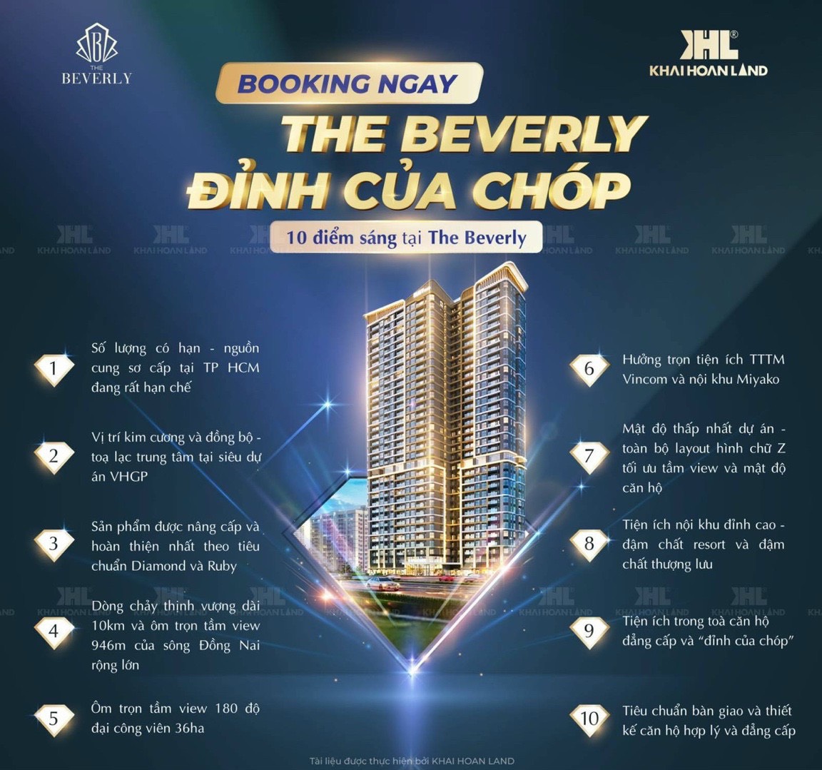 Cập Nhật Giá Bán Nhà Phố Vinhomes Cần Giờ, Vinhomes Hạ Long , Căn Hộ Vinhomes Grand Park, Vinhomes Long An, Vinhomes Hà Nội... - Cập nhật 24/7