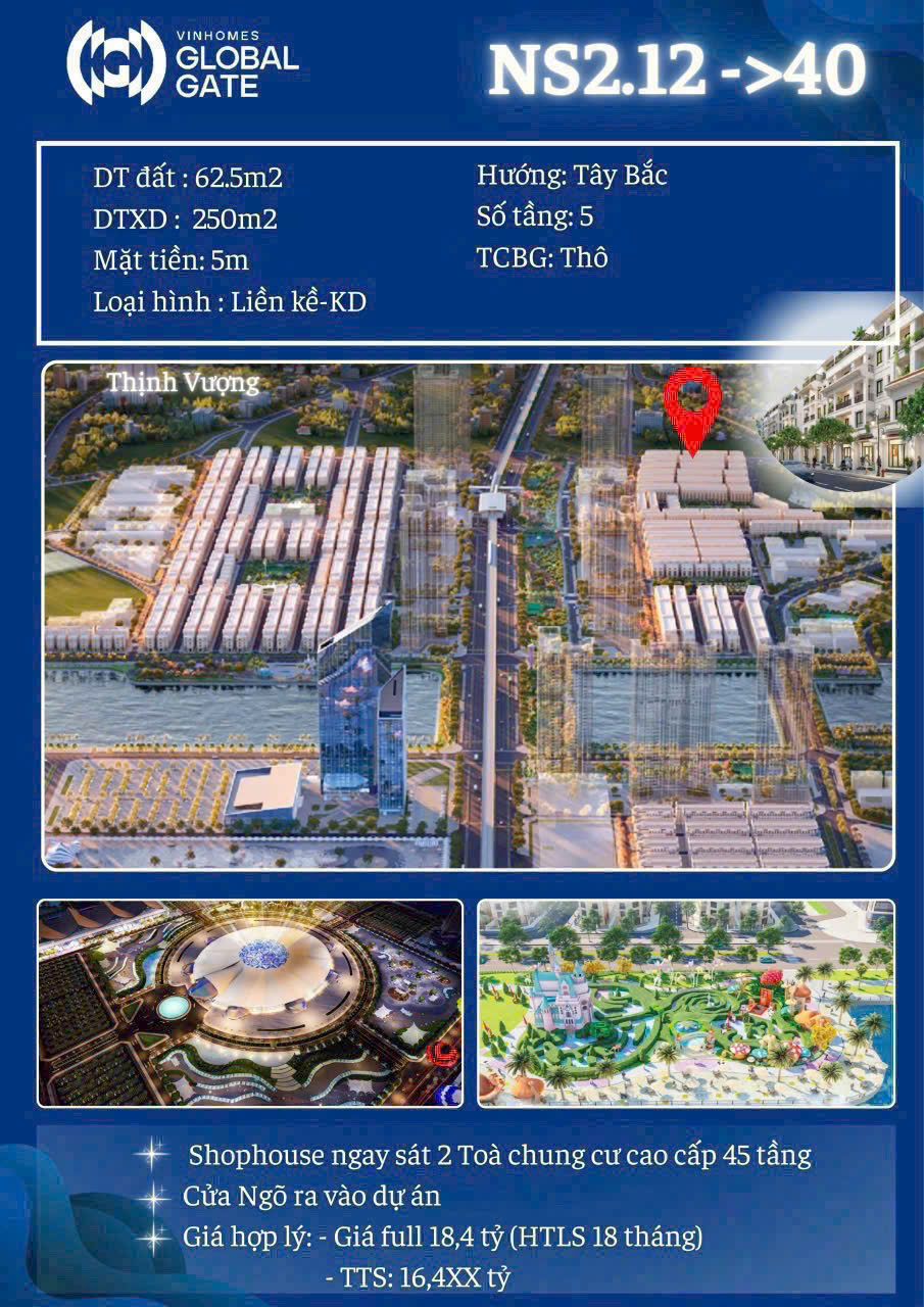 Cập Nhật Giá Bán Nhà Phố Vinhomes Cần Giờ, Vinhomes Hạ Long , Căn Hộ Vinhomes Grand Park, Vinhomes Long An, Vinhomes Hà Nội... - Cập nhật 24/7