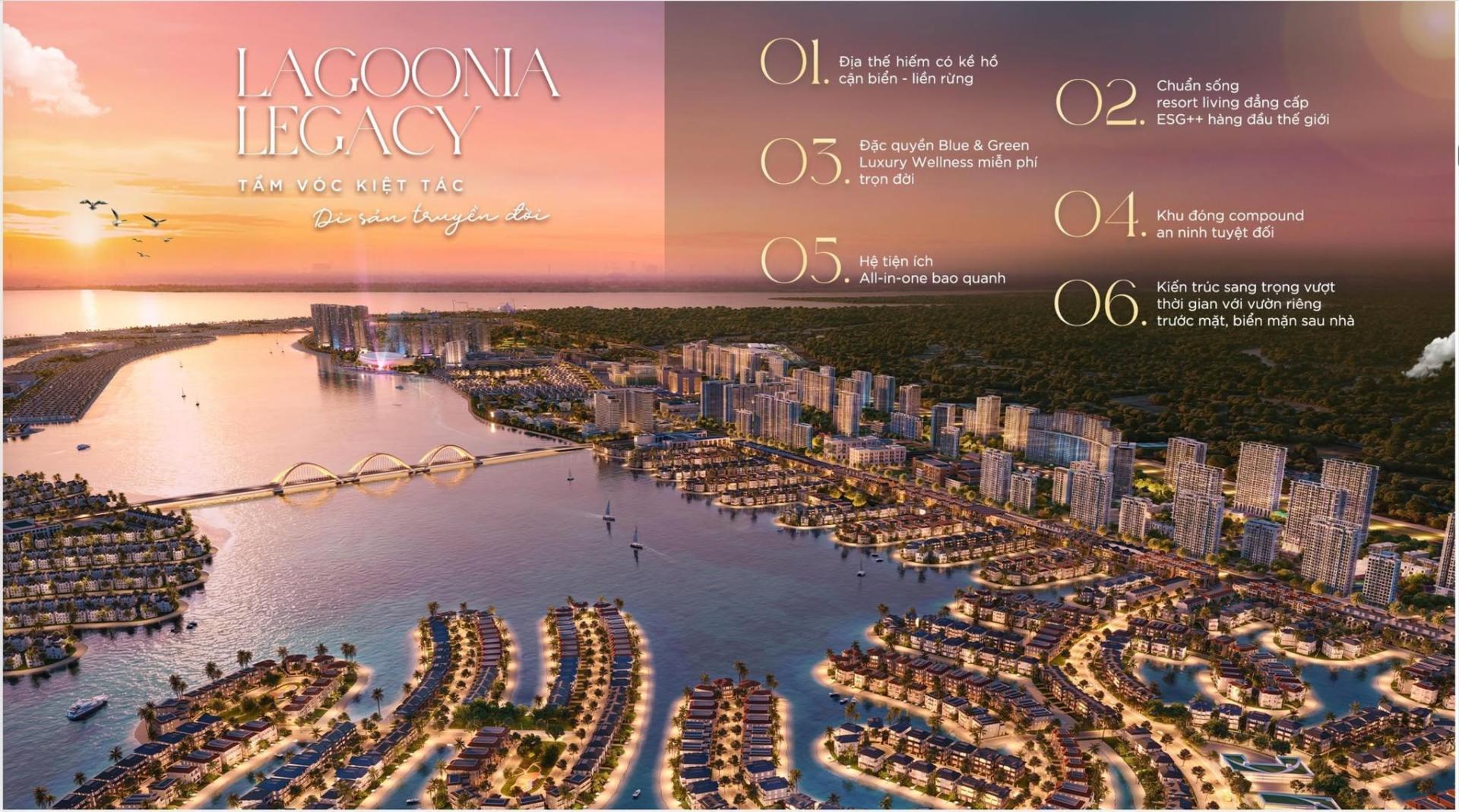 Cập Nhật Giá Bán Nhà Phố Vinhomes Cần Giờ, Vinhomes Hạ Long , Căn Hộ Vinhomes Grand Park, Vinhomes Long An, Vinhomes Hà Nội... - Cập nhật 24/7
