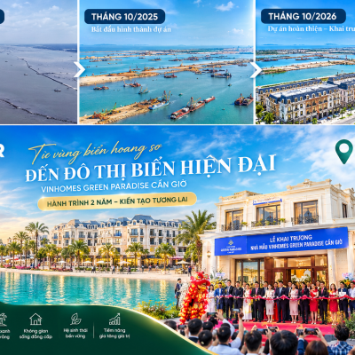 Vinhomes Green Paradise Cần Giờ 2026: Quy mô 2.870 ha, tiến độ xây dựng và diện mạo siêu đô thị biển